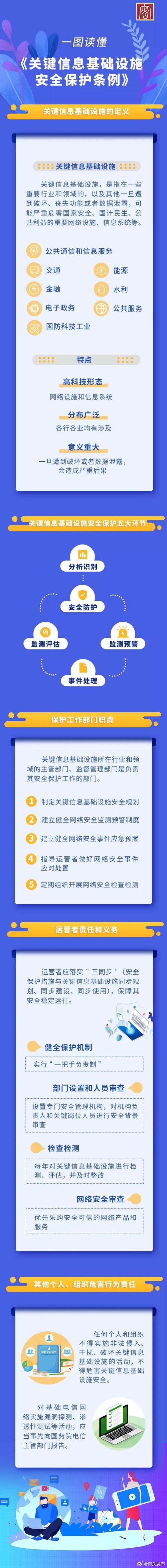 网络运维如何做好?关键点在哪?-图2 网络运维如何做好?关键点在哪?-图2