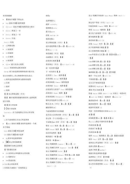 3dmax布料命令怎么用?关键参数有哪些?-图3 3dmax布料命令怎么用?关键参数有哪些?-图3