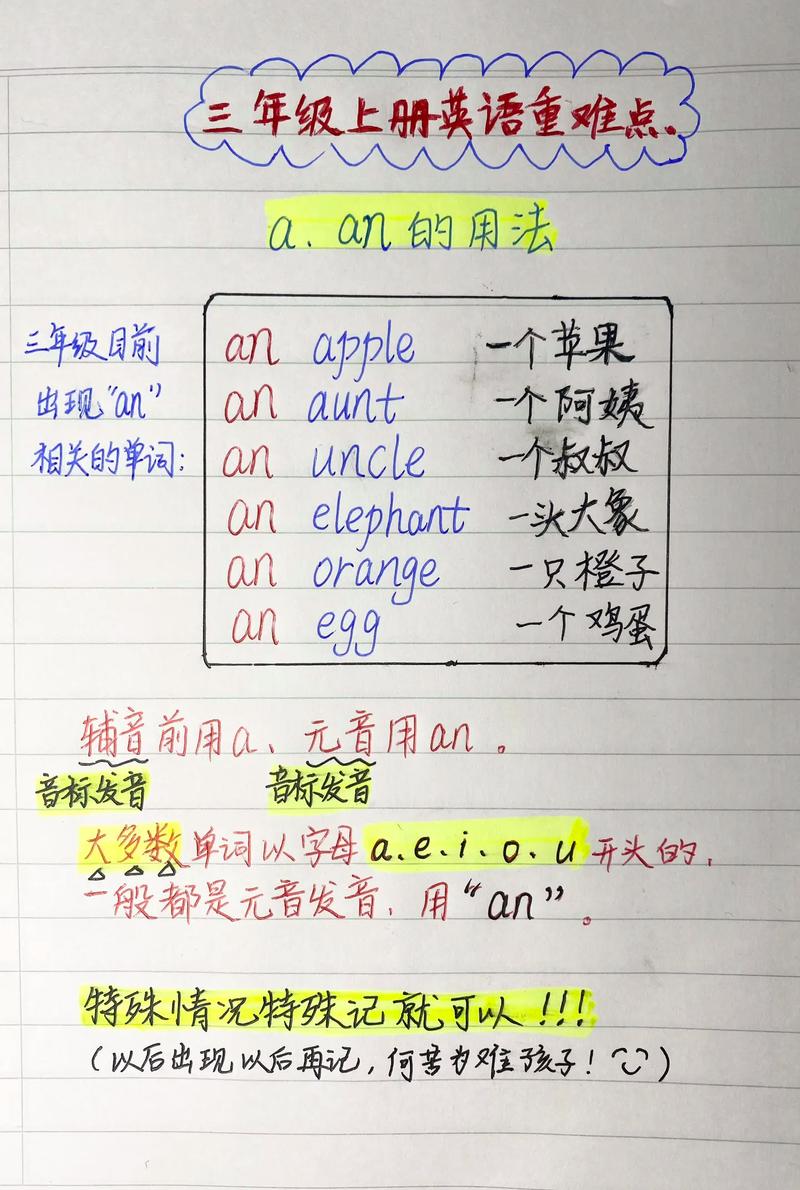 a和i发音如何快速区分？-图3