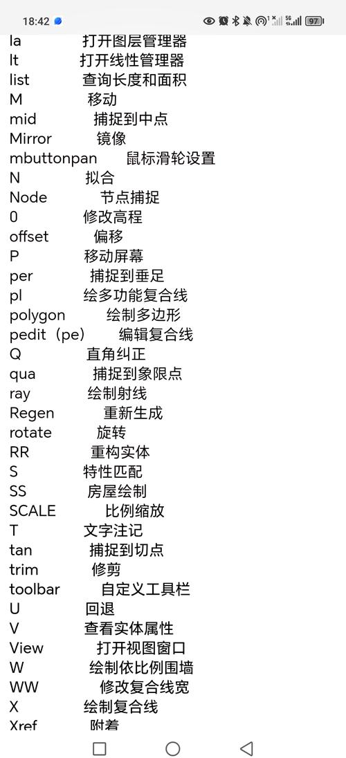 VIOS常用命令有哪些?-图1 VIOS常用命令有哪些?-图1