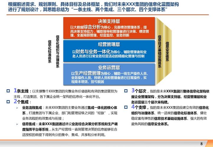 官网介绍怎么规划才能吸引人?-图2 官网介绍怎么规划才能吸引人?-图2