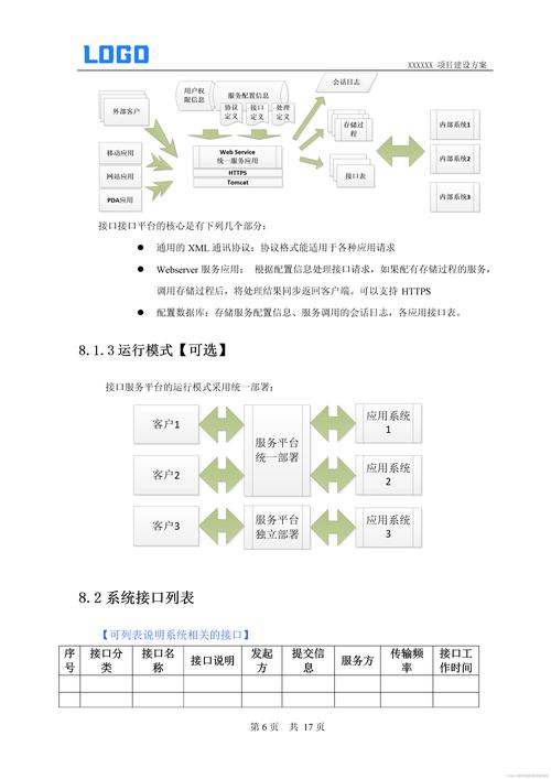 官网介绍怎么规划才能吸引人?-图3 官网介绍怎么规划才能吸引人?-图3