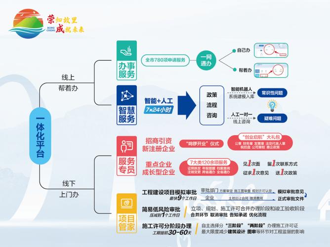 企业站优化该从哪些方面入手?-图3 企业站优化该从哪些方面入手?-图3