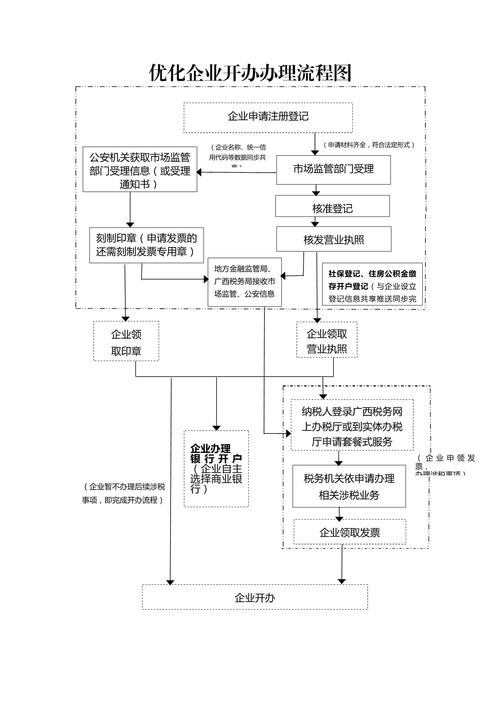 企业站优化该从哪些方面入手?-图1 企业站优化该从哪些方面入手?-图1