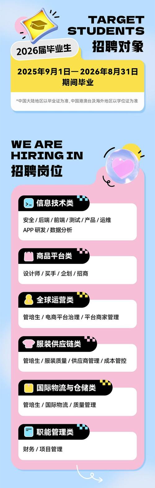 刺猬教育招聘,岗位要求与薪资如何?-图1 刺猬教育招聘,岗位要求与薪资如何?-图1