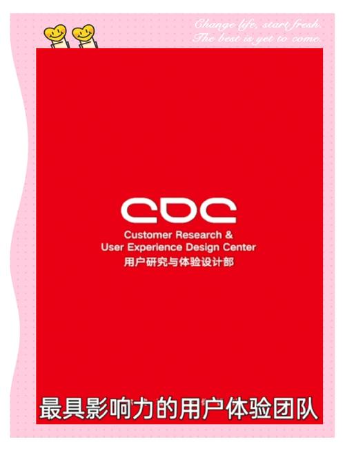 腾讯CDC招聘,如何脱颖而出?-图3 腾讯CDC招聘,如何脱颖而出?-图3