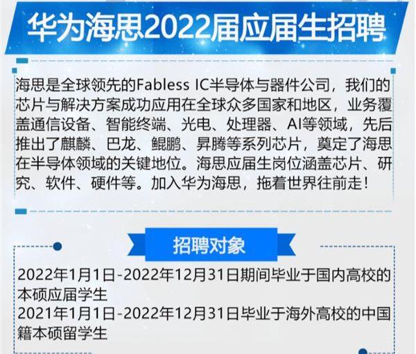 华为埃塞招聘,岗位有哪些要求?-图2 华为埃塞招聘,岗位有哪些要求?-图2