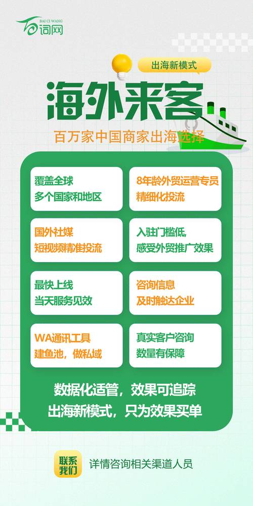 产品海外推广,如何高效打开全球市场?-图2 产品海外推广,如何高效打开全球市场?-图2