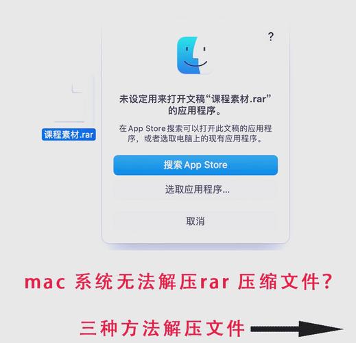 mac解压缩命令有哪些?-图1 mac解压缩命令有哪些?-图1