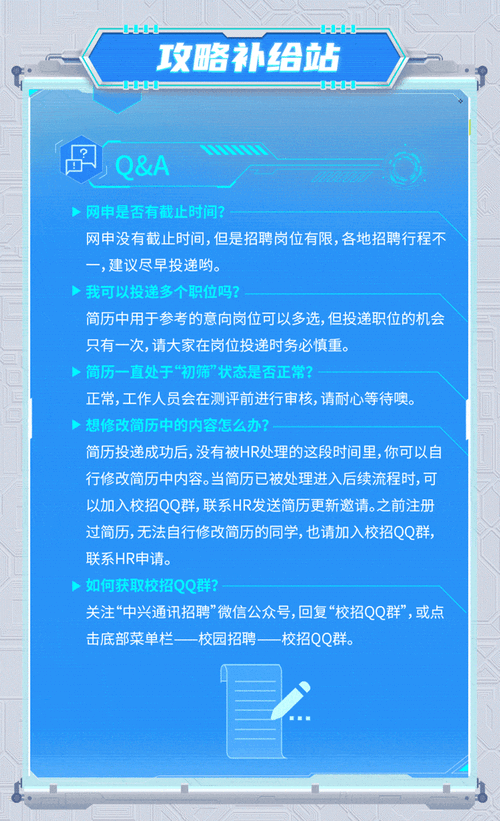 中兴Android岗招什么样的人？-图2