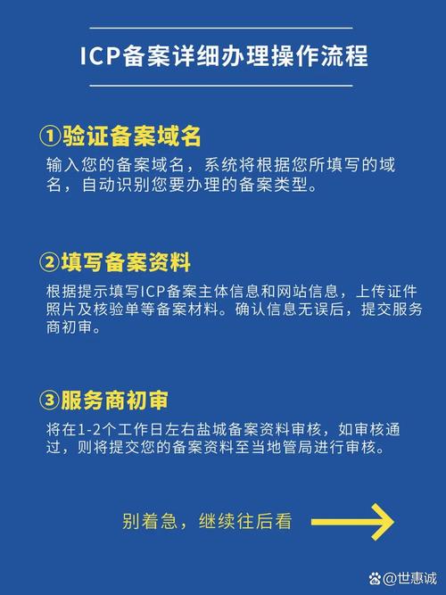 如何获取ICP备案号?流程和条件是什么?-图2 如何获取ICP备案号?流程和条件是什么?-图2