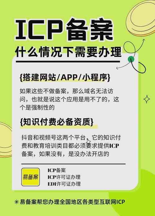 如何获取ICP备案号?流程和条件是什么?-图3 如何获取ICP备案号?流程和条件是什么?-图3