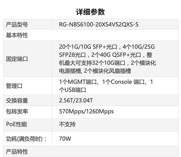 锐捷AP配置命令有哪些常用指令？-图3