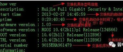 锐捷AP配置命令有哪些常用指令？-图1