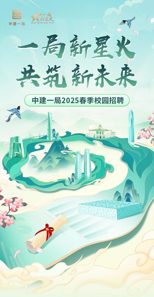 Spark公司招聘哪些岗位？-图1