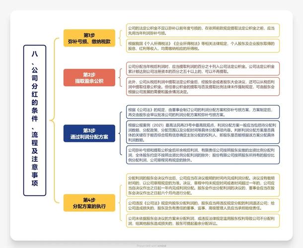 分红股票做T如何避税?-图2 分红股票做T如何避税?-图2