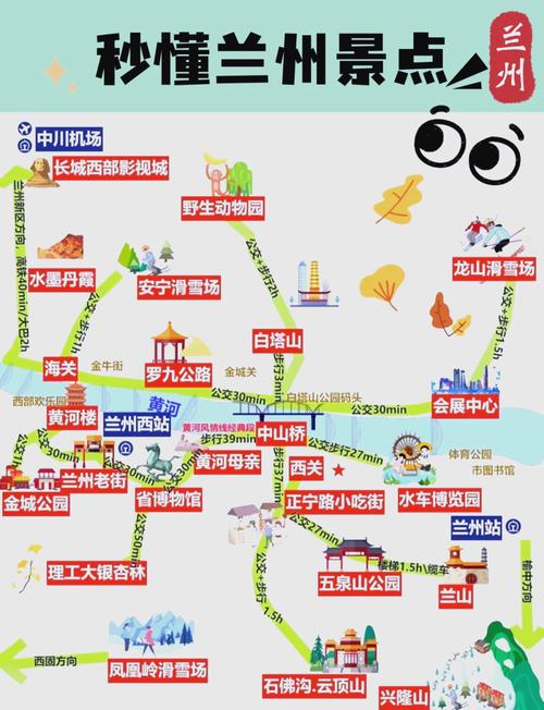 兰州快速优化怎么做?关键步骤有哪些?-图2 兰州快速优化怎么做?关键步骤有哪些?-图2