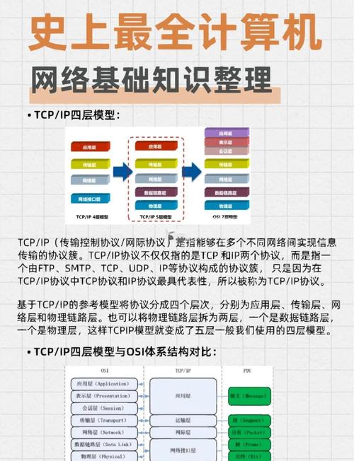 如何稳定提升网络连接质量?-图2 如何稳定提升网络连接质量?-图2