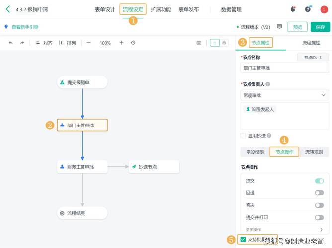 如何制作OA网页飘窗?-图2 如何制作OA网页飘窗?-图2