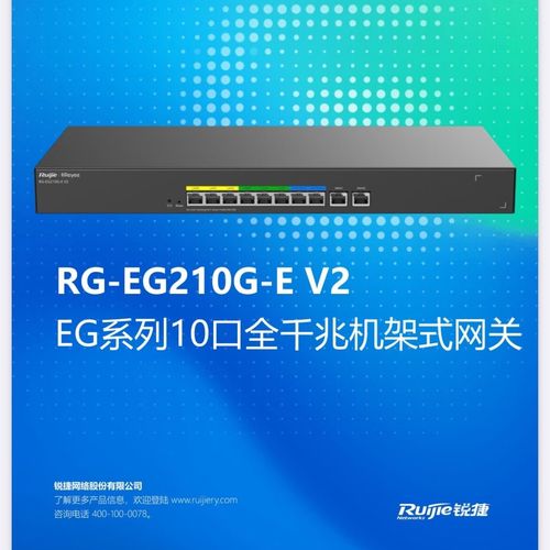 锐捷网关配置命令有哪些核心操作?-图1 锐捷网关配置命令有哪些核心操作?-图1