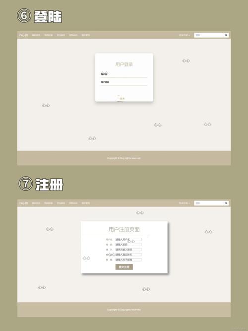 响应式页制作,如何适配所有设备?-图3 响应式页制作,如何适配所有设备?-图3