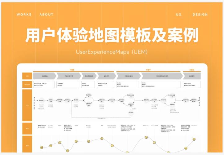 好用户体验,如何设计才能让用户真正满意?-图2 好用户体验,如何设计才能让用户真正满意?-图2