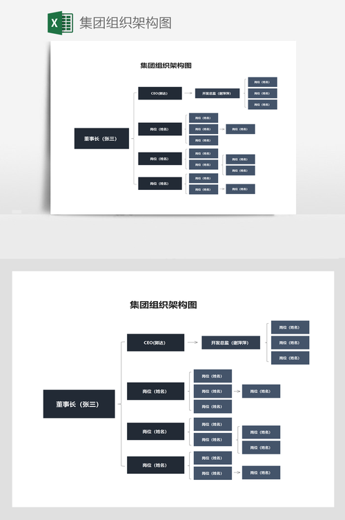 创建集团需满足哪些法定条件?-图3 创建集团需满足哪些法定条件?-图3