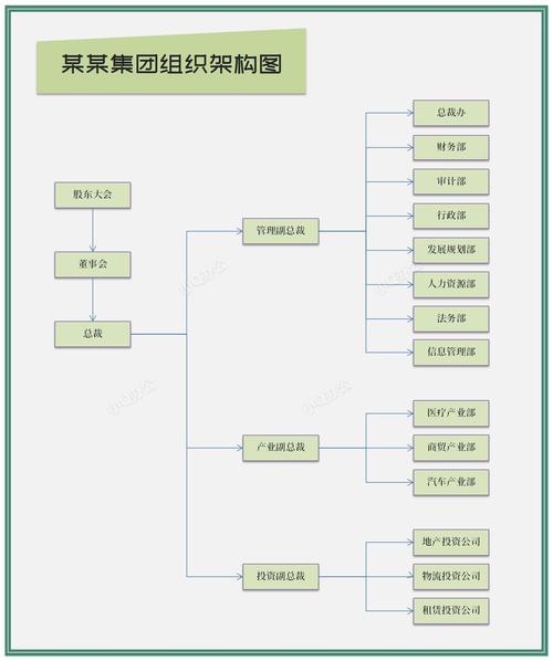 创建集团需满足哪些法定条件?-图1 创建集团需满足哪些法定条件?-图1
