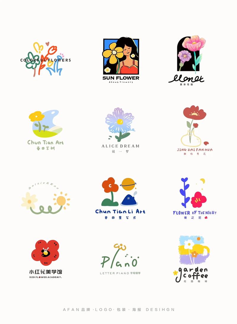 AI如何制作花瓣形logo?-图1 AI如何制作花瓣形logo?-图1