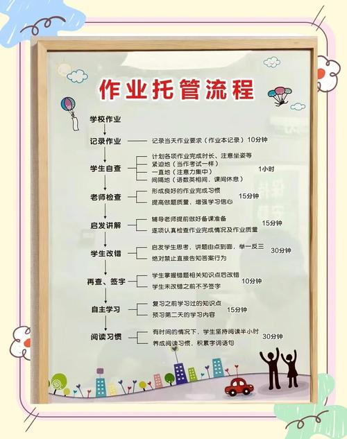 托管如何做大做好关键何在?-图1 托管如何做大做好关键何在?-图1