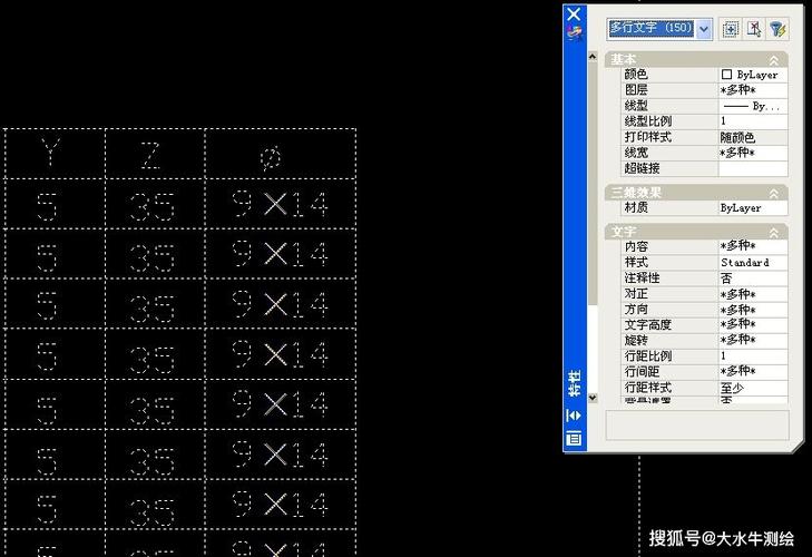 CAD视口裁剪命令在哪用?怎么用?-图1 CAD视口裁剪命令在哪用?怎么用?-图1