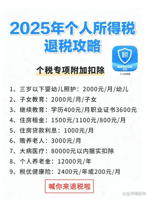 退伙后个税怎么退?-图3 退伙后个税怎么退?-图3