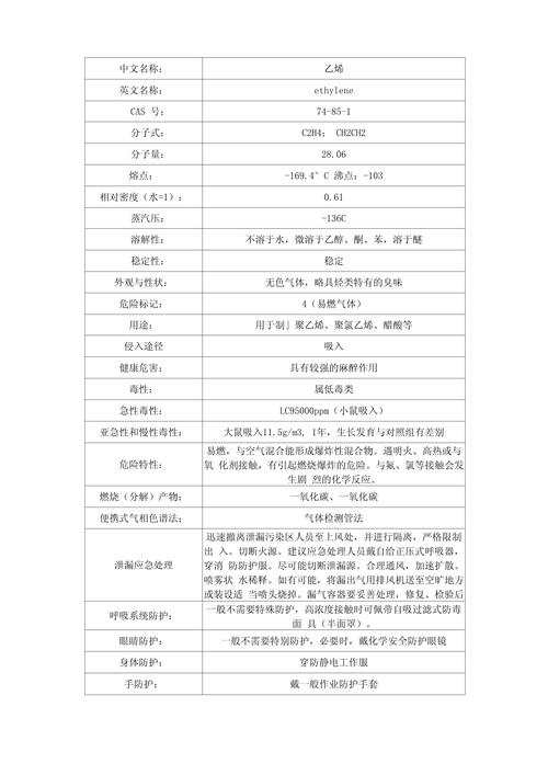 PE介绍项目亮点,核心逻辑与关键点是什么?-图1 PE介绍项目亮点,核心逻辑与关键点是什么?-图1