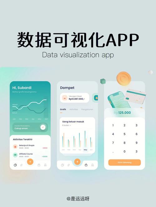 App界面布局展示有哪些常见方式?-图2 App界面布局展示有哪些常见方式?-图2