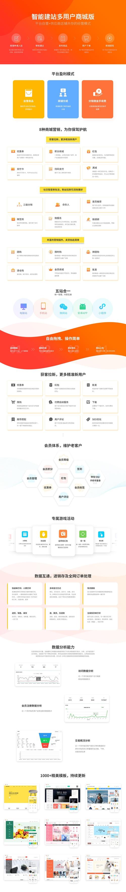 如何让着陆页转化率更高?-图1 如何让着陆页转化率更高?-图1