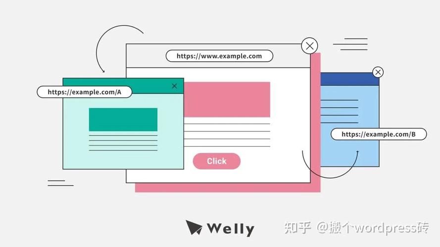 空间如何做301重定向？-图2