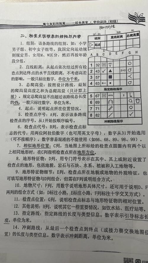 空间如何做301重定向？-图3