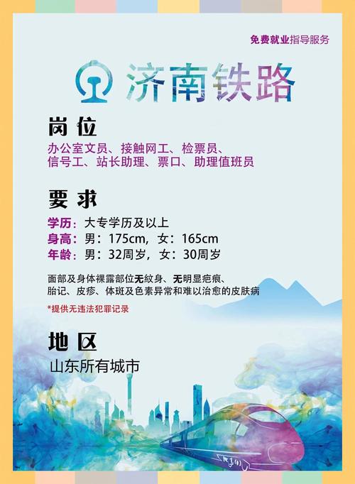 漯河铁通招聘,哪些岗位在招?-图3 漯河铁通招聘,哪些岗位在招?-图3