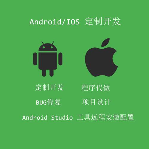 Android命令行开发有哪些核心技巧?-图3 Android命令行开发有哪些核心技巧?-图3