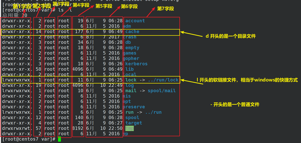 Linux命令工具栏如何高效使用?-图3 Linux命令工具栏如何高效使用?-图3