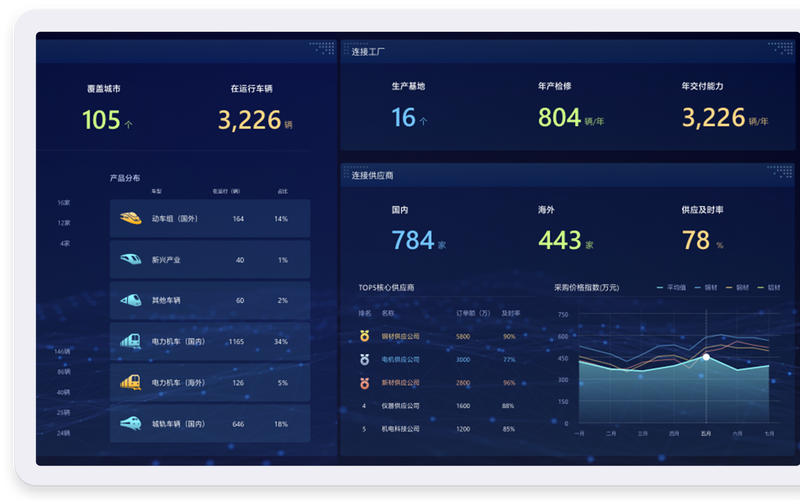 金蝶内控岗招什么样的人?-图3 金蝶内控岗招什么样的人?-图3