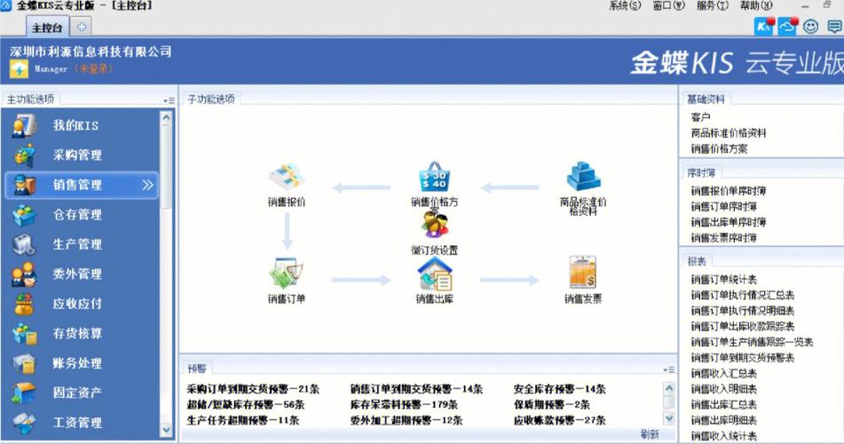 金蝶内控岗招什么样的人?-图1 金蝶内控岗招什么样的人?-图1