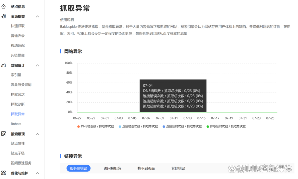 如何快速提升网页收录量?-图1 如何快速提升网页收录量?-图1
