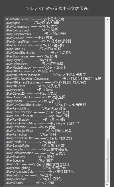 VRay命令行渲染如何操作?-图2 VRay命令行渲染如何操作?-图2
