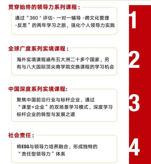中欧EMBA招聘,哪些特质最受青睐?-图3 中欧EMBA招聘,哪些特质最受青睐?-图3