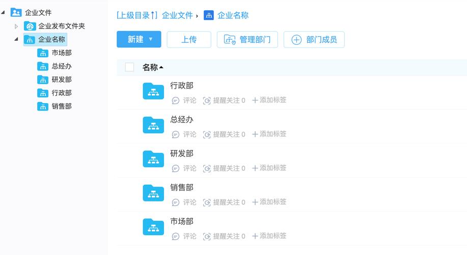公司资料库如何高效建立与规范管理?-图1 公司资料库如何高效建立与规范管理?-图1