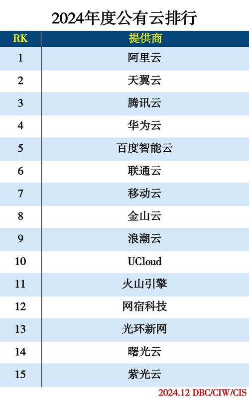 云表招聘有哪些岗位和要求?-图3 云表招聘有哪些岗位和要求?-图3