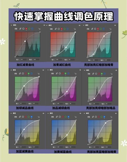 JS如何实现调色板?颜色选择逻辑怎么写?-图2 JS如何实现调色板?颜色选择逻辑怎么写?-图2