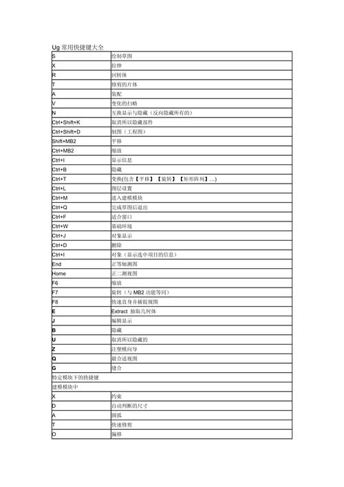 UG基本命令大全有哪些常用命令?-图2 UG基本命令大全有哪些常用命令?-图2