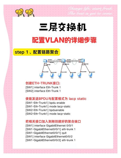 Wix产品分类怎么做?-图2 Wix产品分类怎么做?-图2